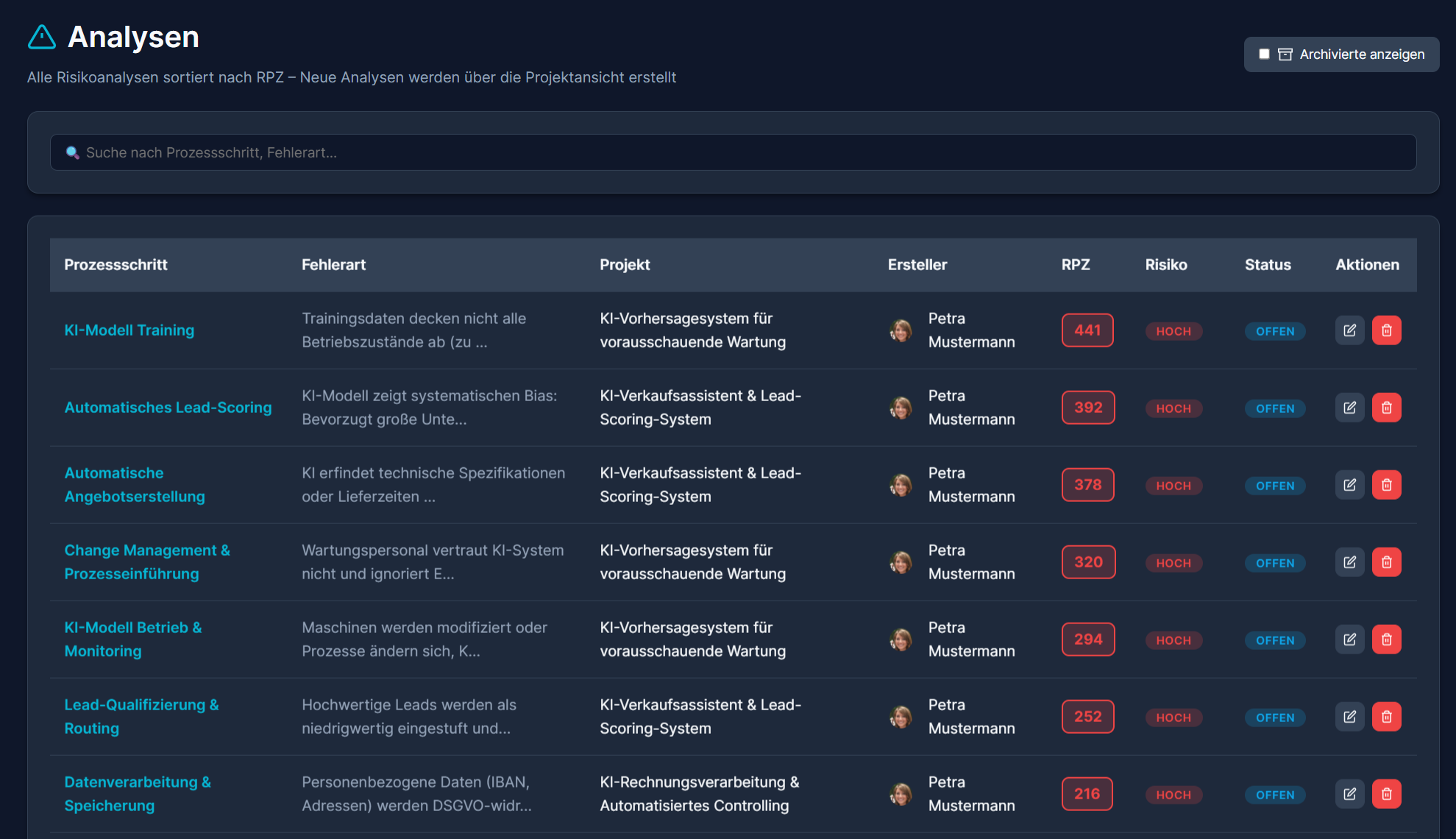MitigateX Analysen-Übersicht mit Tabelle, RPZ-Werten und Farbcodierung