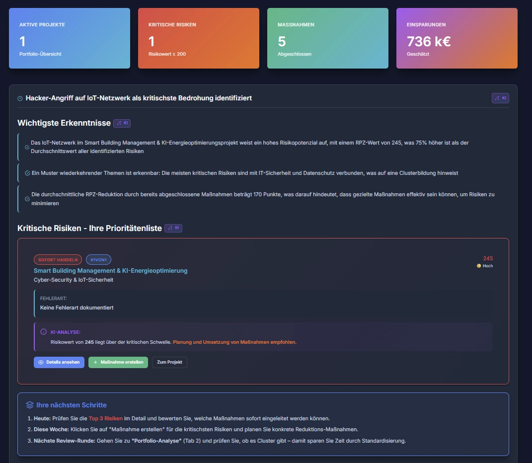 Portfolio-Insights Executive Summary Dashboard mit Hero-Metriken, KI-generierten Erkenntnissen und kritischen Risiken